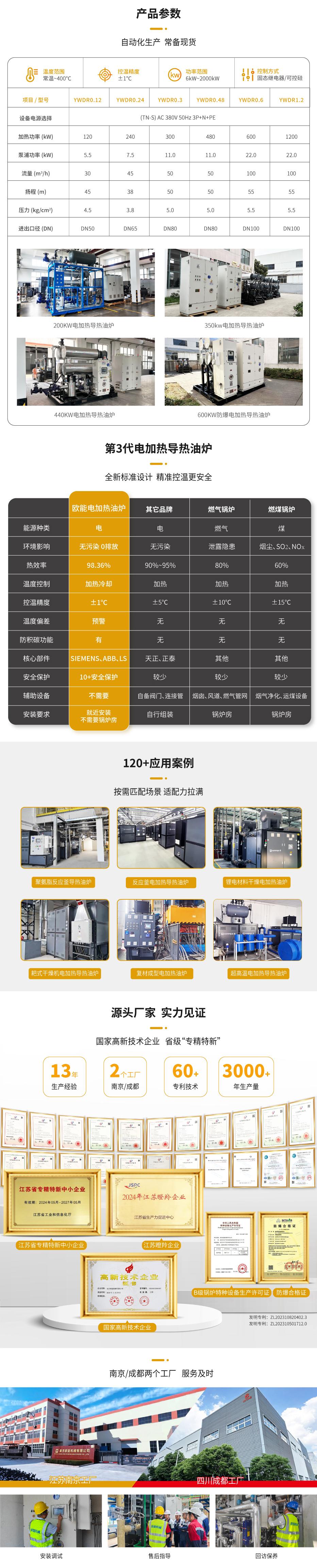 1400kw有機(jī)熱載體爐